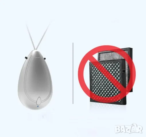 Персонален Йонизатор за Лична Защита от Вируси Бактерии Полени Персонален Пречиствател на Въздуха, снимка 9 - Овлажнители и пречистватели за въздух - 44294614