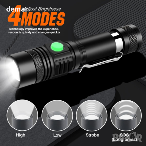 NAKCNM 2 броя мини LED фенерче, акумулаторно, 4 режима, джобна щипка, регулируем фокус, вкл. батерии, снимка 4 - Други - 44748172