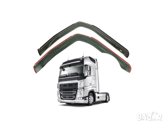 Ветробрани за Volvo FH 460 Euro 6 от 2015 г. външен монтаж