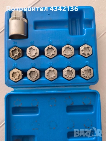 Комплект за развиване на секретни болтове 