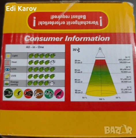 UV крушка за терариуми 70w, снимка 2 - Терариуми и оборудване - 53060369