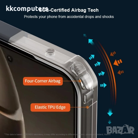 XUNDD Калъф за Xiaomi 15T с Прозрачен акрилен гръб | TPU рамка, Airbag технология, вкл. Протектор | , снимка 3 - Калъфи, кейсове - 52387620