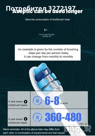 Соларен UV Стерилизатор за Четки за Зъби с Поставка и Дозатор за Паста за Зъби+USB зареждане , снимка 3 - Други стоки за дома - 40439390