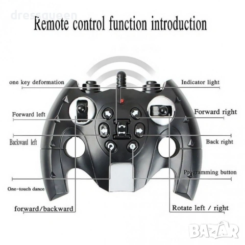 2862 Високоскоростна 4WD Кола с двойно управление: Сензор за ръка и 2.4GHz Дистанционно за професион, снимка 16 - Коли, камиони, мотори, писти - 53821732