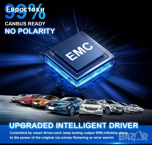 Sycreek комплект LED крушки за фарове H3, 2 броя, 80W, 28000LM, 6500K студено бяло, Anti Error, снимка 3 - Аксесоари и консумативи - 49120257