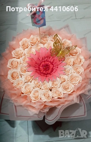 Светещ букет от рози LED – уникален подарък за жена, снимка 4 - Декорация за дома - 53727702