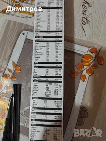 Чистачки , снимка 7 - Аксесоари и консумативи - 49204265