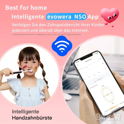  Smart Ръчна четка за зъби, снимка 4 - Други - 51533471