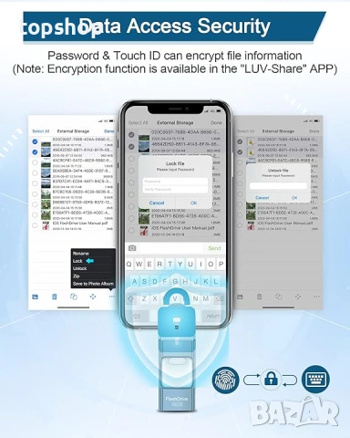 4-в-1 USB Флашка 512GB – Универсална памет за iPhone, Android и PC , снимка 7 - Твърди дискове - 53390297