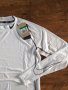 Nike Pro Dri-FIT Men's Tight Fit Long-Sleeve Top - страхотна фитнес блуза НОВА, снимка 6
