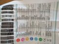 Универсално дистанционно за телевизори. , снимка 8