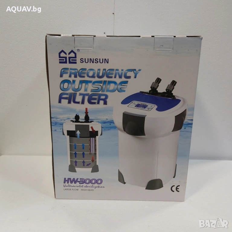 Външен филтър за аквариум с UV лампа SUS SUN HW 3000, снимка 1