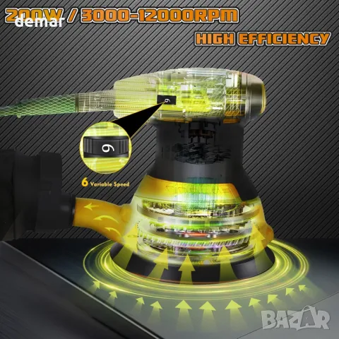 Електрическа орбитална шлайфмашина 200 W 12000 RPM 6 променливи скорости, ръчна, снимка 2 - Други инструменти - 47765385