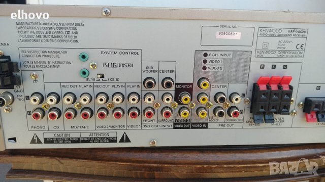 Ресивър Kenwood KRF-V5020, снимка 3 - Ресийвъри, усилватели, смесителни пултове - 41059314