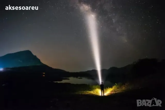 Нов Висококачествен Акумулаторен телескопичен фар с възможност за мащабиране водоустойчив работен , снимка 10 - Аксесоари и консумативи - 48769543