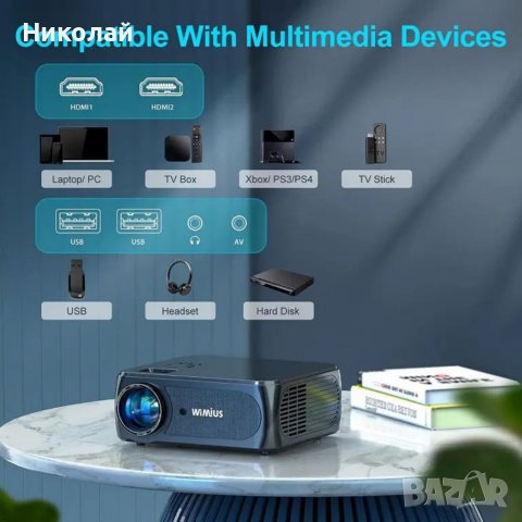 WIMUS 4K проектор 5G WiFi Bluetooth Full HD
