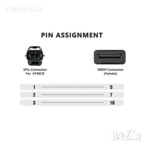 3PIN към OBD2 Адаптер Кабел за Мотоциклети KYMCO, снимка 2 - Аксесоари и консумативи - 51395703