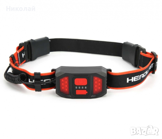 Панорамен лентов LED челник TM-G13 с USB зареждане, снимка 7 - Къмпинг осветление - 36520178