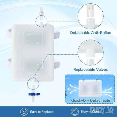 2 бр. торбички за катетър, за многократна употреба за урина, 1000 мл, снимка 4 - Други - 53531272