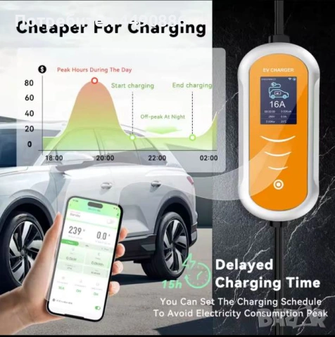 3.6KW зарядна станция Шуко, снимка 3 - Други - 53822657