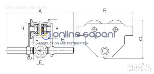 Плъзгач Релсов (количка за телфери) от 1000 кг до 5000 кг, снимка 2 - Други машини и части - 26520554