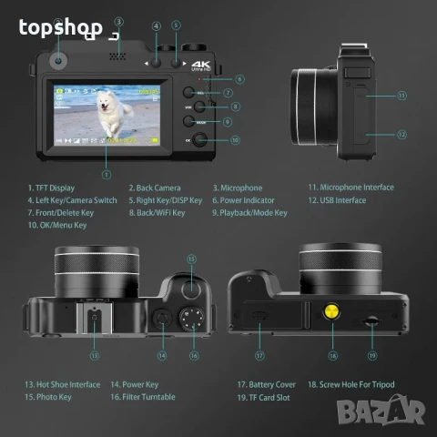 Цифрова фотокамера TEKXDD, 4K Vlog камера, 64GB SD, 18X увеличение, двойна камера предна и задна..., снимка 13 - Камери - 50542377