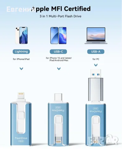 Флаш памет SUDEHO MFi 256GB, 3-в-1 USB-C стик за Apple и Android, син Сертифицирана MFi памет, Light, снимка 2 - USB Flash памети - 55907413