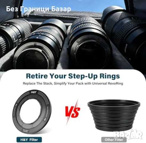Нов Регулируем адаптерен пръстен H&Y RevoRing 37-49мм 52мм за фотоапарат, снимка 3 - Обективи и филтри - 53835710