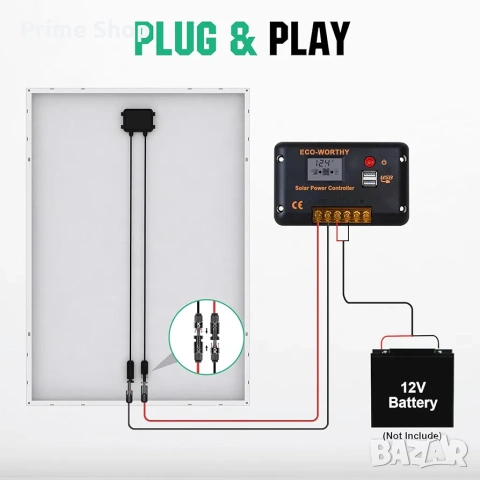 Соларен комплект - панел 120W 12V с 30A контролер, ECO-WORTHY , снимка 8 - Друга електроника - 53642643