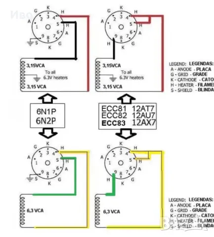 Радиолампи нови-аудиолампи продавам, снимка 3 - Аудиосистеми - 46976169