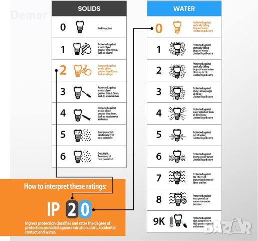 Декоративна висяща висяща таванна лампа с абажур в метална кутия, снимка 7 - Лампи за таван - 41947200