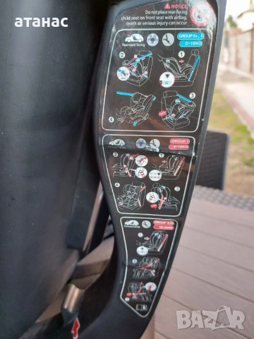 Детско столче за кола, снимка 4 - Столчета за кола и колело - 53622646