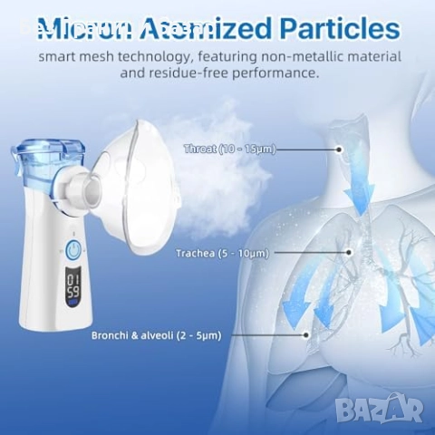 Нов Портативен ултразвуков инхалатор, 3 режима, супер тиха работа, снимка 2 - Други - 52306150