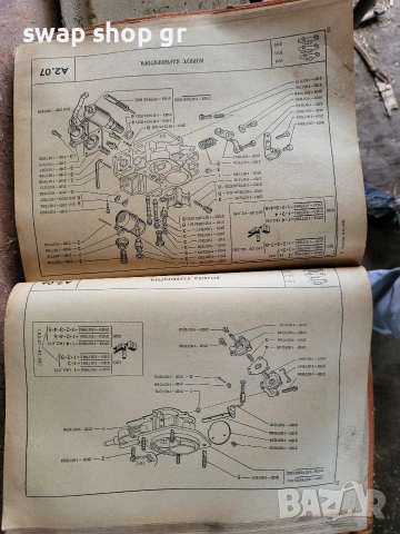 Наръчник за ЖИГУЛИ, снимка 4 - Специализирана литература - 53671576