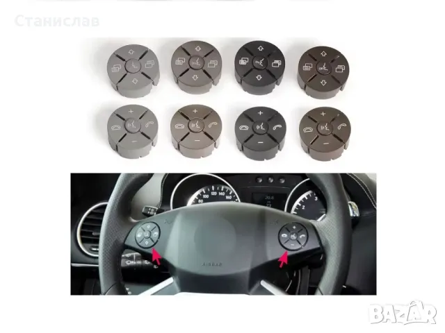 Mercedes R-Class W251 Facelift Капачета за волан , снимка 3 - Части - 50223110