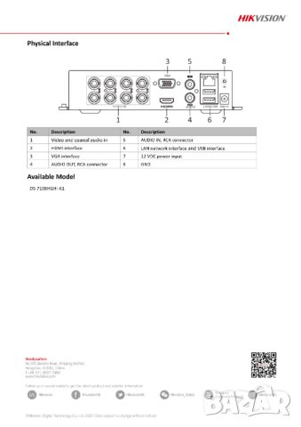 Hikvision DS-7108HGHI-K1S 1080P Lite HD-TVI/CVI/AHD/CVBS H.265Pro+ AoC DVR 8+2 Канала Аудио+ВидеоRCA, снимка 5 - Комплекти за видеонаблюдение - 40574195