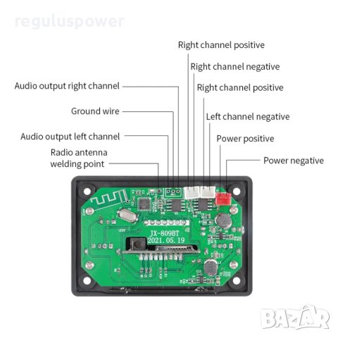 Mp3 player 2*3W за вграждане с BT 5.0 DC 5V/12V, 2*USB, MIC, SD, FM, CALL, снимка 3 - Аудиосистеми - 41245024