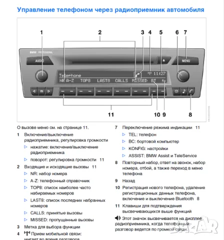 BMW Серия 3 E90(седан),E91(комби),E92(купе),E93(кабриолет).Инструкции за експлоатация/на диск/, снимка 11 - Специализирана литература - 47595444