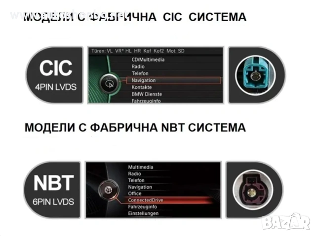 Мултимедия за BMW 7 series F01 / F02, снимка 2 - Аксесоари и консумативи - 53793002