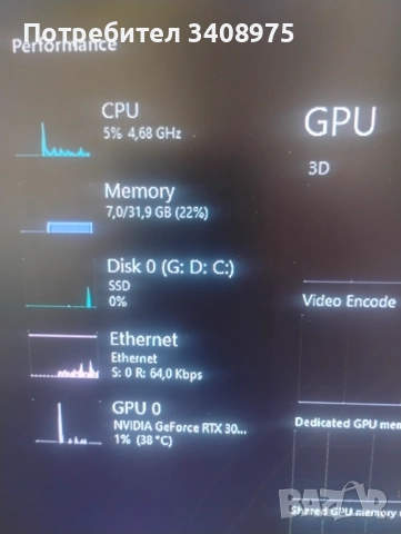 Intel i7 9700k, Geforce Nvidia 12gb Eagle 3060, снимка 8 - Геймърски - 52792066