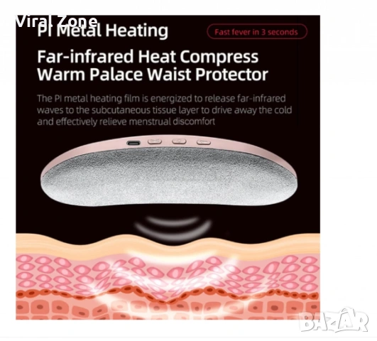 Менструален термо колан, снимка 2 - Масажори - 53472457