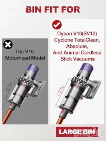 Резервен контейнер и миещ се филтър за Dyson V10 SV12, снимка 4 - Други стоки за дома - 56011783