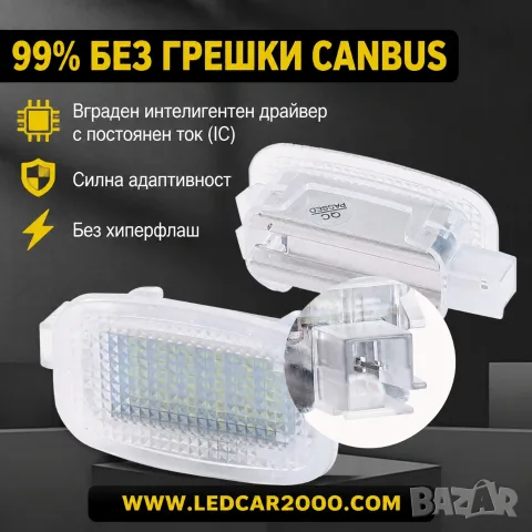 LED плафони за врати – 6000K бяла светлина | Plug & Play | CANBUS, снимка 8 - Аксесоари и консумативи - 55889064