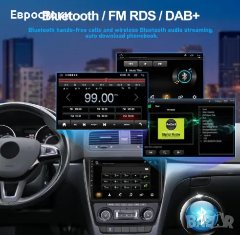 Мултимедия CAMECHO за VW Skoda Yeti 5L 2009-2015, Android 13, 1/32G, Carplay /Android Car Wireless, снимка 2 - Аксесоари и консумативи - 48921547