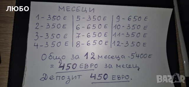 Апартамент до морето , снимка 9 - Апартаменти - 54550531