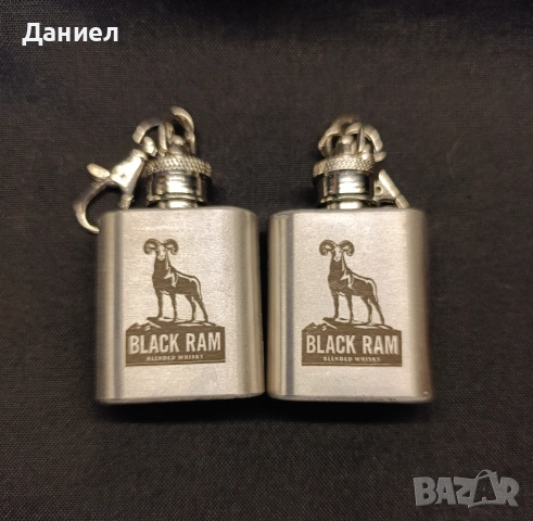 Малки бутилчици за ключове 