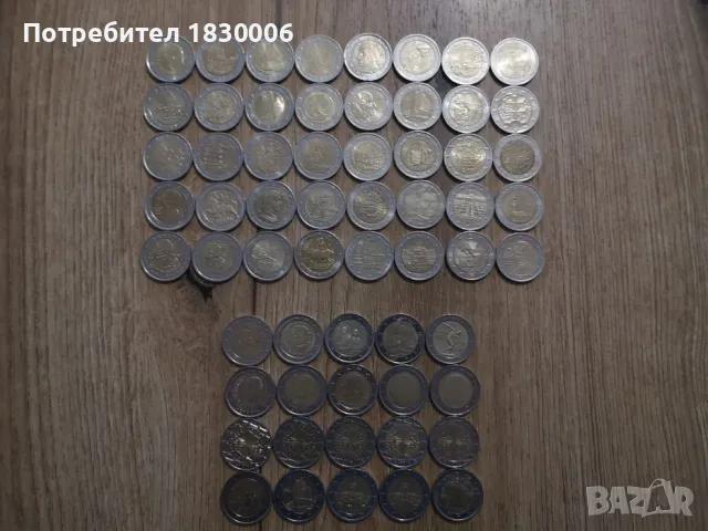 монети от 2 евро, снимка 9 - Нумизматика и бонистика - 48892834