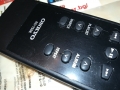 ONKYO RC-755E REMOTE 0803221725, снимка 12