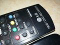 DENON & LG REMOTE-SWISS 2510231717, снимка 8
