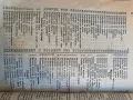 Кулинарен сборник от 30те години , снимка 17